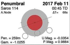 1473701977 11.02.2017 1 1