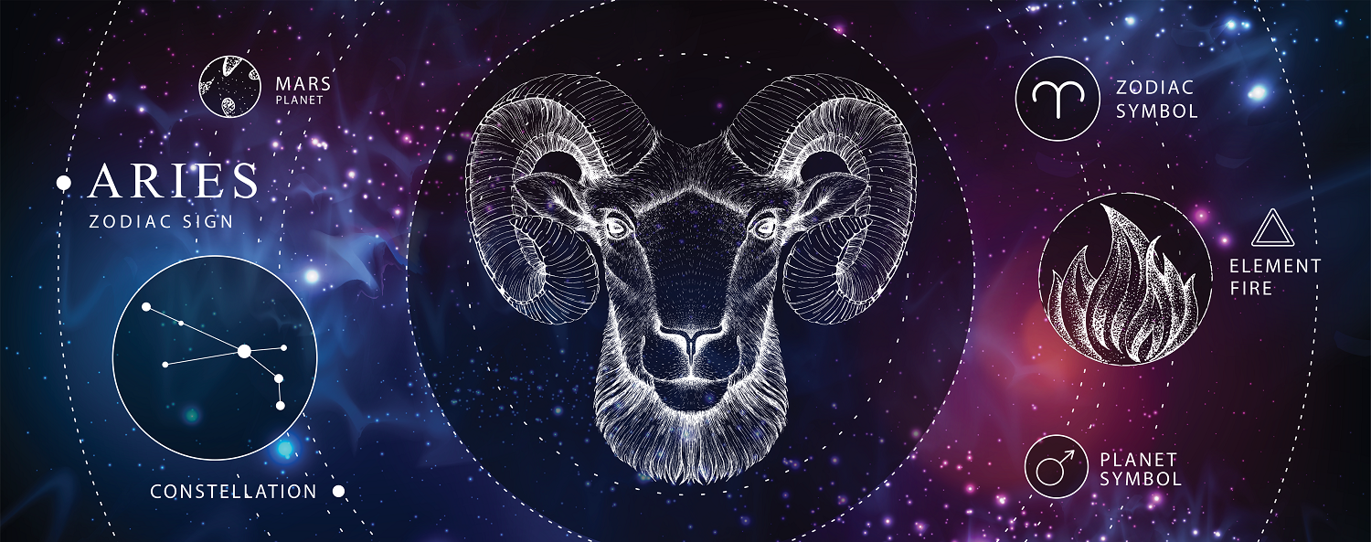 Овен 1 Aries
