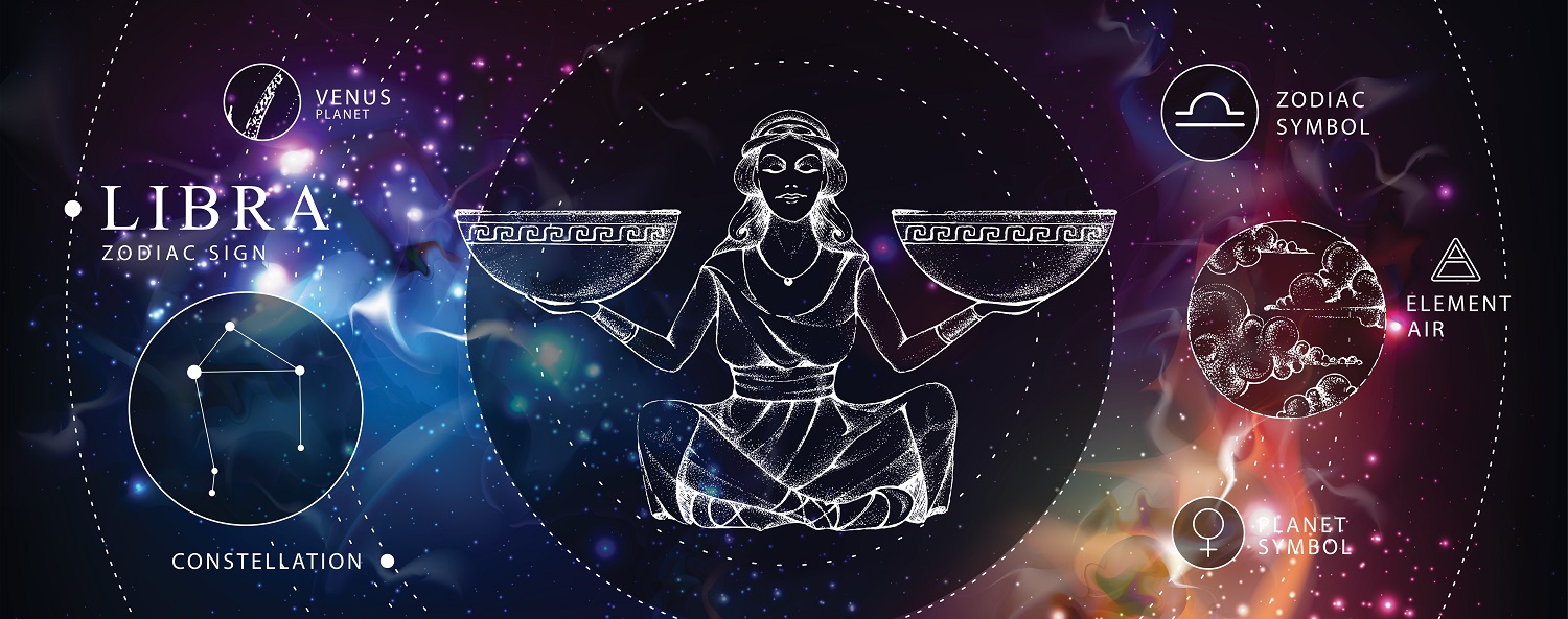 Horoscope Libra