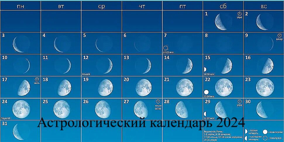 Астрологический календарь-2024 1 Астрологический календарь-2024